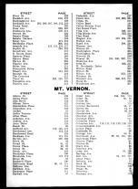 Index 006, Westchester County 1914 Vol 1 Microfilm